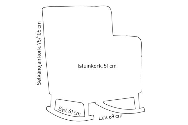 Isla-keinutuolissa keinumisliike on maltillinen ja turvallinen